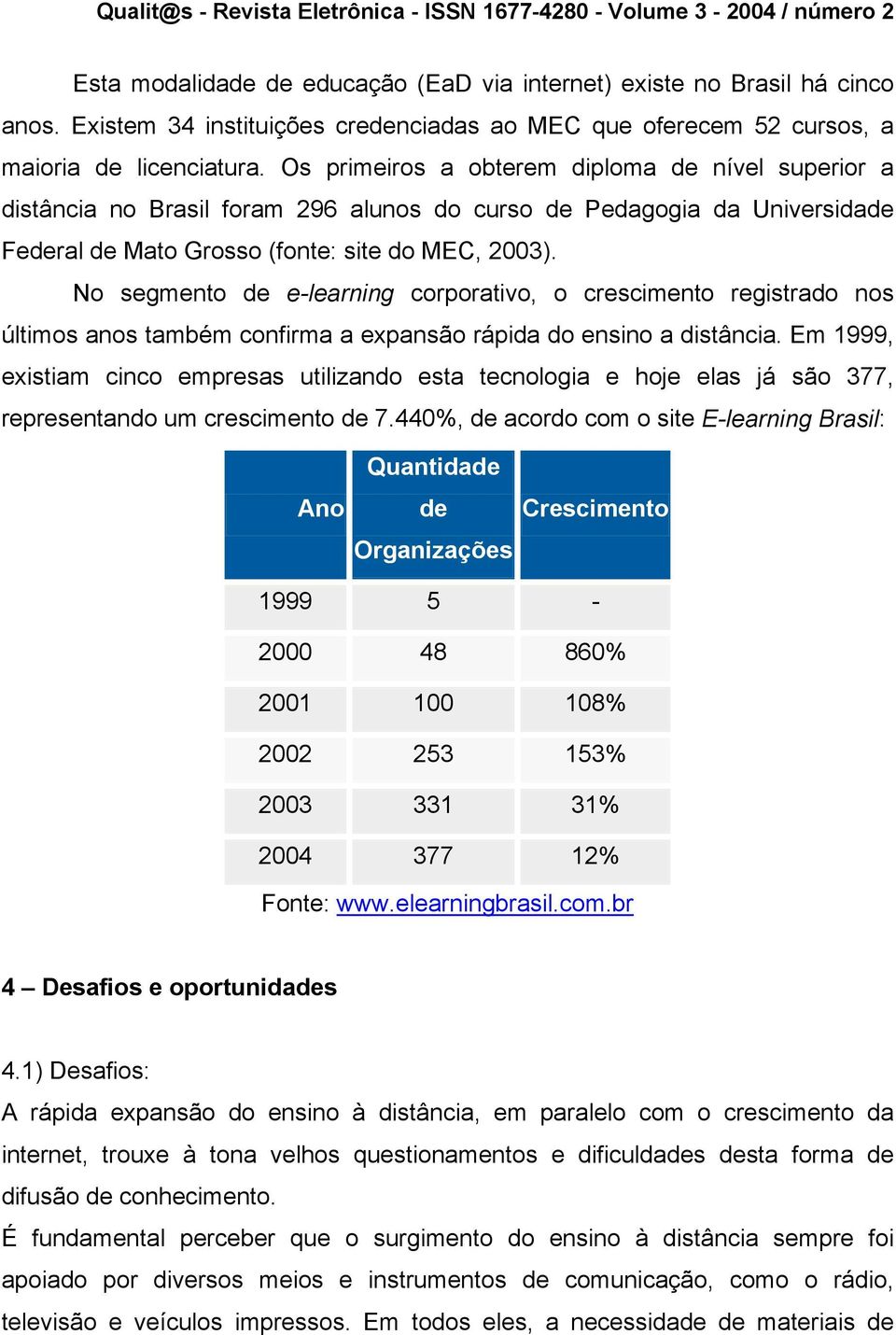 No segmento de e-learning corporativo, o crescimento registrado nos últimos anos também confirma a expansão rápida do ensino a distância.