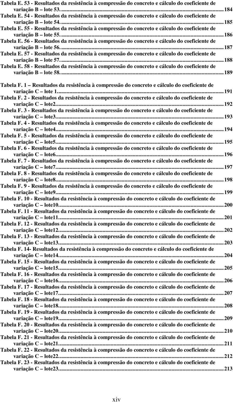 55 - Resultados da resistência à compressão do concreto e cálculo do coeficiente de variação B lote 55...186 Tabela E.