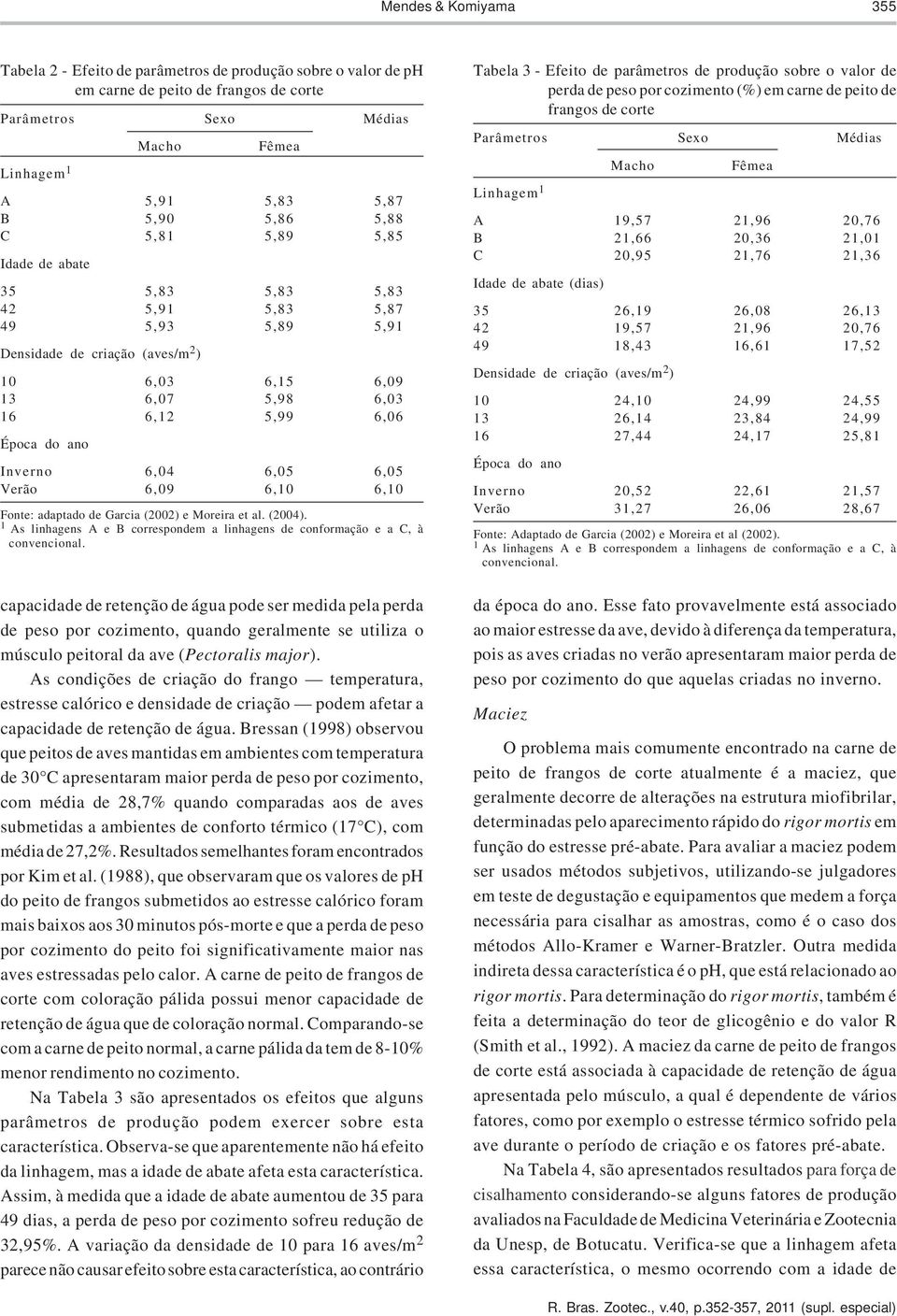 6,04 6,05 6,05 Verão 6,09 6,10 6,10 Fonte: adaptado de Garcia (2002) e Moreira et al. (2004). 1 As linhagens A e B correspondem a linhagens de conformação e a C, à convencional.