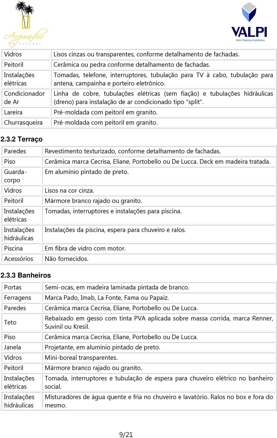 Linha de cobre, tubulações (sem fiação) e tubulações (dreno) para instalação de ar condicionado tipo split. Pré-moldada com peitoril em granito. Pré-moldada com peitoril em granito. 2.3.