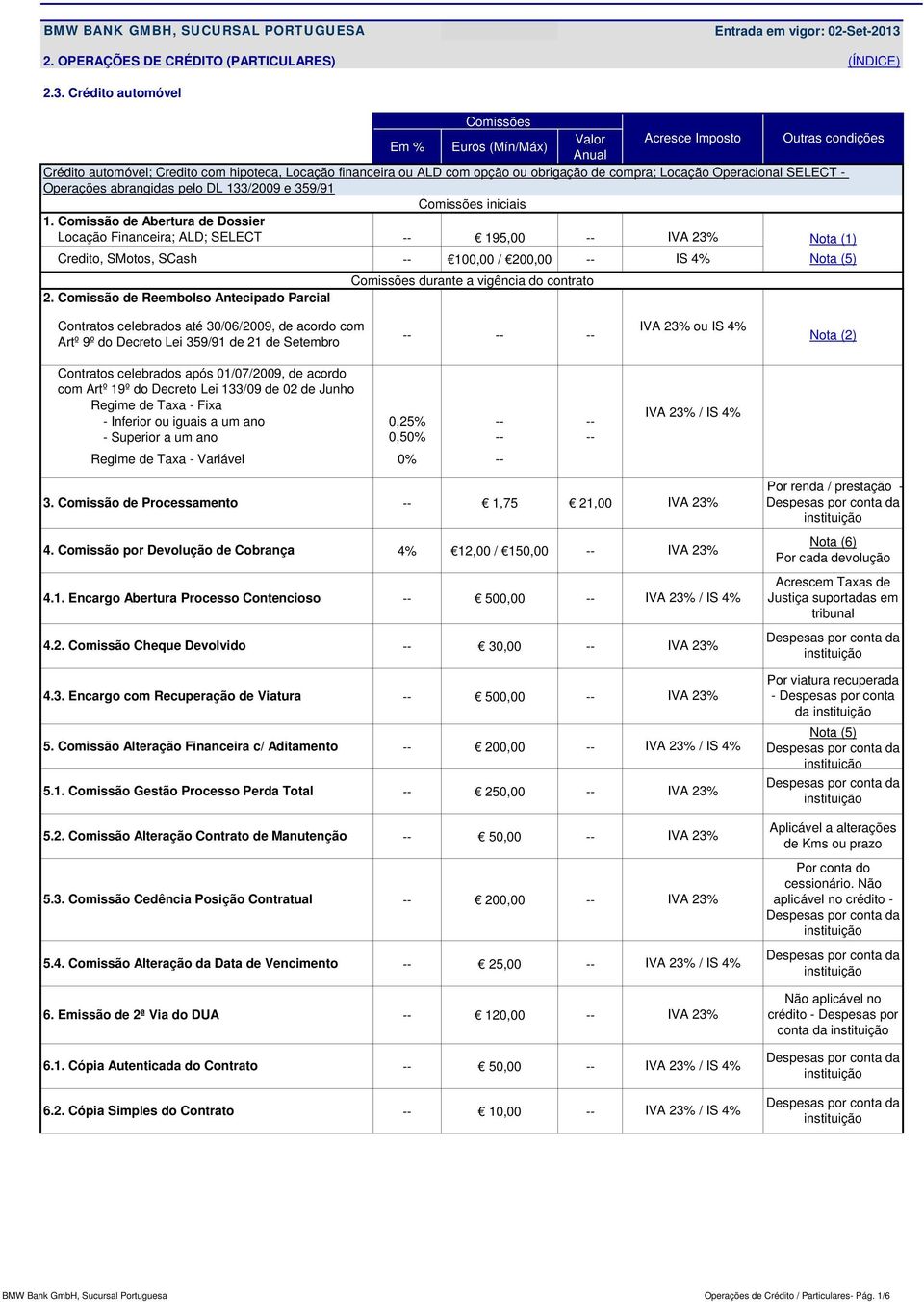 Locação Operacional SELECT - Operações abrangidas pelo DL 133/2009 e 359/91 Comissões iniciais 1.