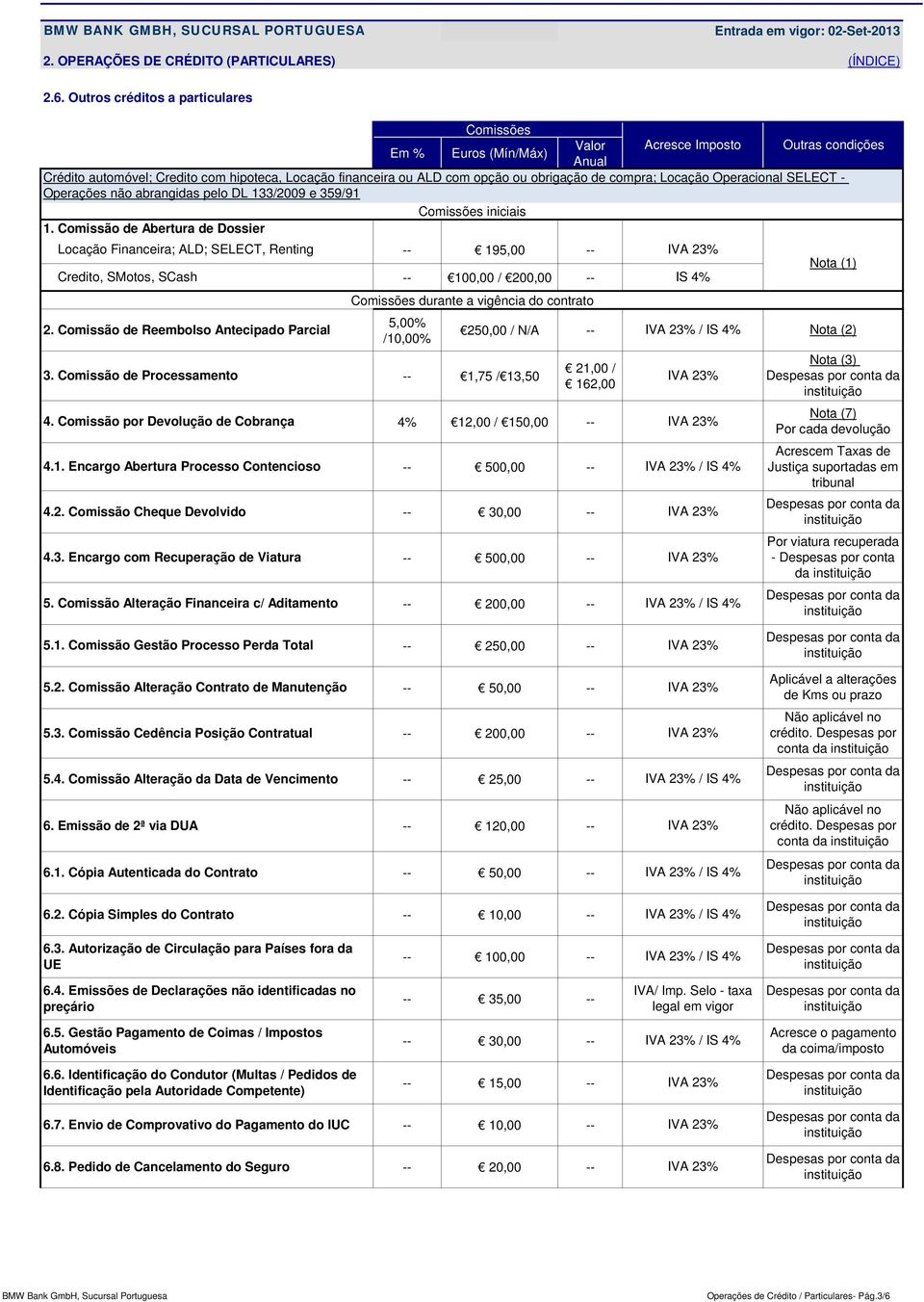 compra; Locação Operacional SELECT - Operações não abrangidas pelo DL 133/2009 e 359/91 Comissões iniciais 1.