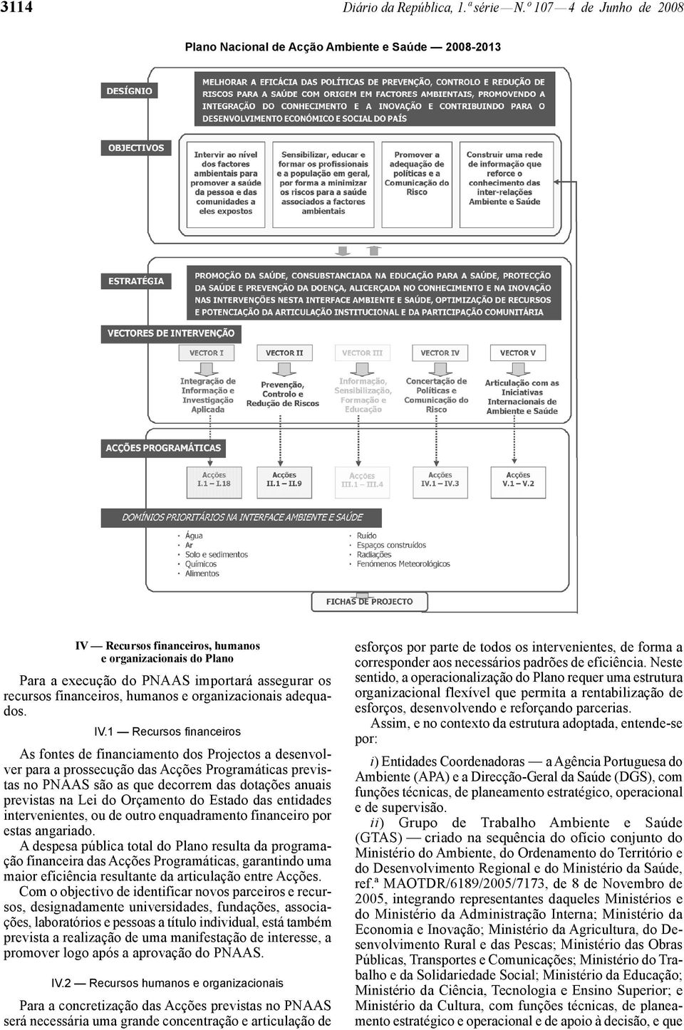 humanos e organizacionais adequados. IV.