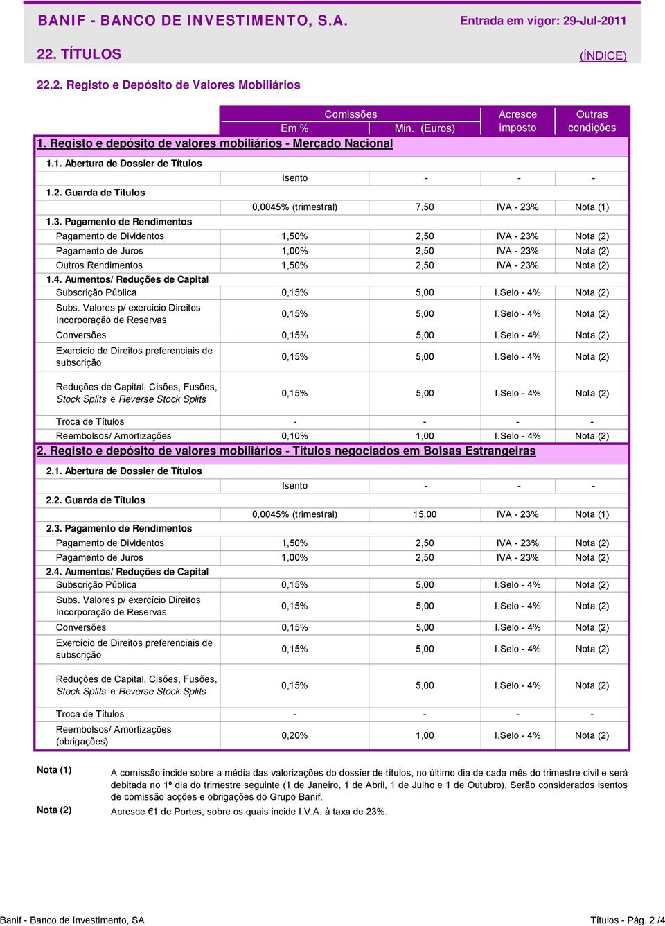 Pagamento de Rendimentos Acresce imposto Outras condições 0,0045% (trimestral) 7,50 IVA 23% Pagamento de Dividentos 1,50% 2,50 IVA 23% Pagamento de Juros Isento 1,00% 2,50 IVA 23% Outros Rendimentos