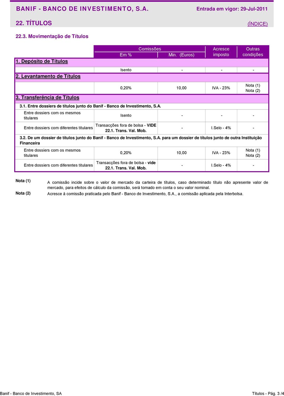 Entre dossiers com os mesmos Isento titulares 3.2. De um dossier de títulos junto do Banif Banco de Investimento, S.A.