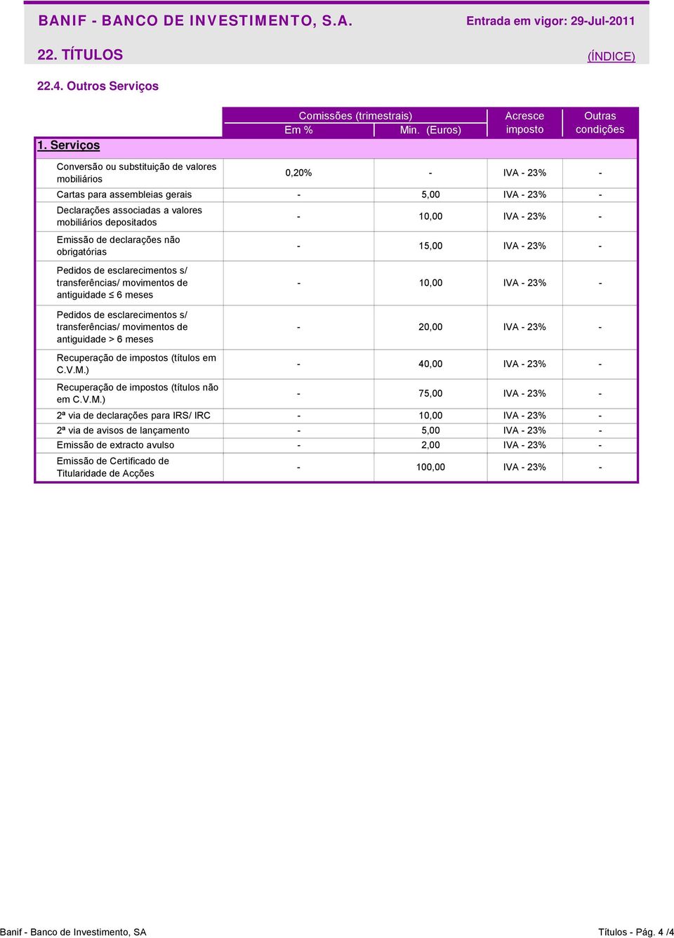 depositados 10,00 IVA 23% Emissão de declarações não obrigatórias Pedidos de esclarecimentos s/ transferências/ movimentos de antiguidade 6 meses 15,00 IVA 23% 10,00 IVA 23% Pedidos de