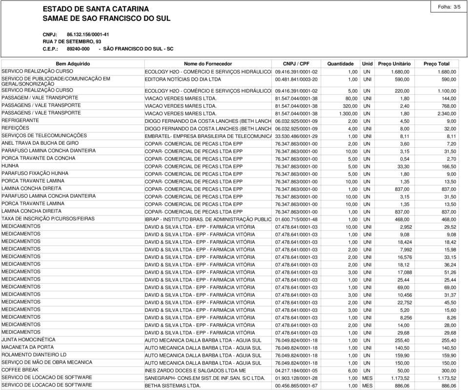 CONCHA DIREITA TAXA DE INSCRIÇÃO P/CURSOS/FEIRAS JUNTA HOMOCINÉTICA MACANETA DA PORTA ROLAMENTO DIANTEIRO LD SERVIÇO DE MÃO DE OBRA MECANICA COFFEE BREAK ECOLOGY H2O - COMÉRCIO E SERVIÇOS HIDRÁULICOS