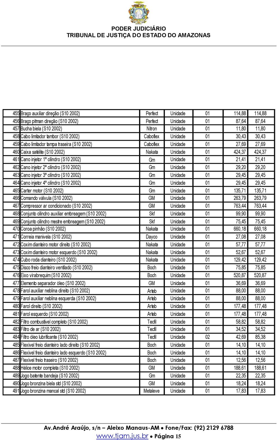 424,37 461 Cano injetor 1º cilindro (S10 2002) Gm Unidade 01 21,41 21,41 462 Cano injetor 2º cilindro (S10 2002) Gm Unidade 01 29,20 29,20 463 Cano injetor 3º cilindro (S10 2002) Gm Unidade 01 29,45