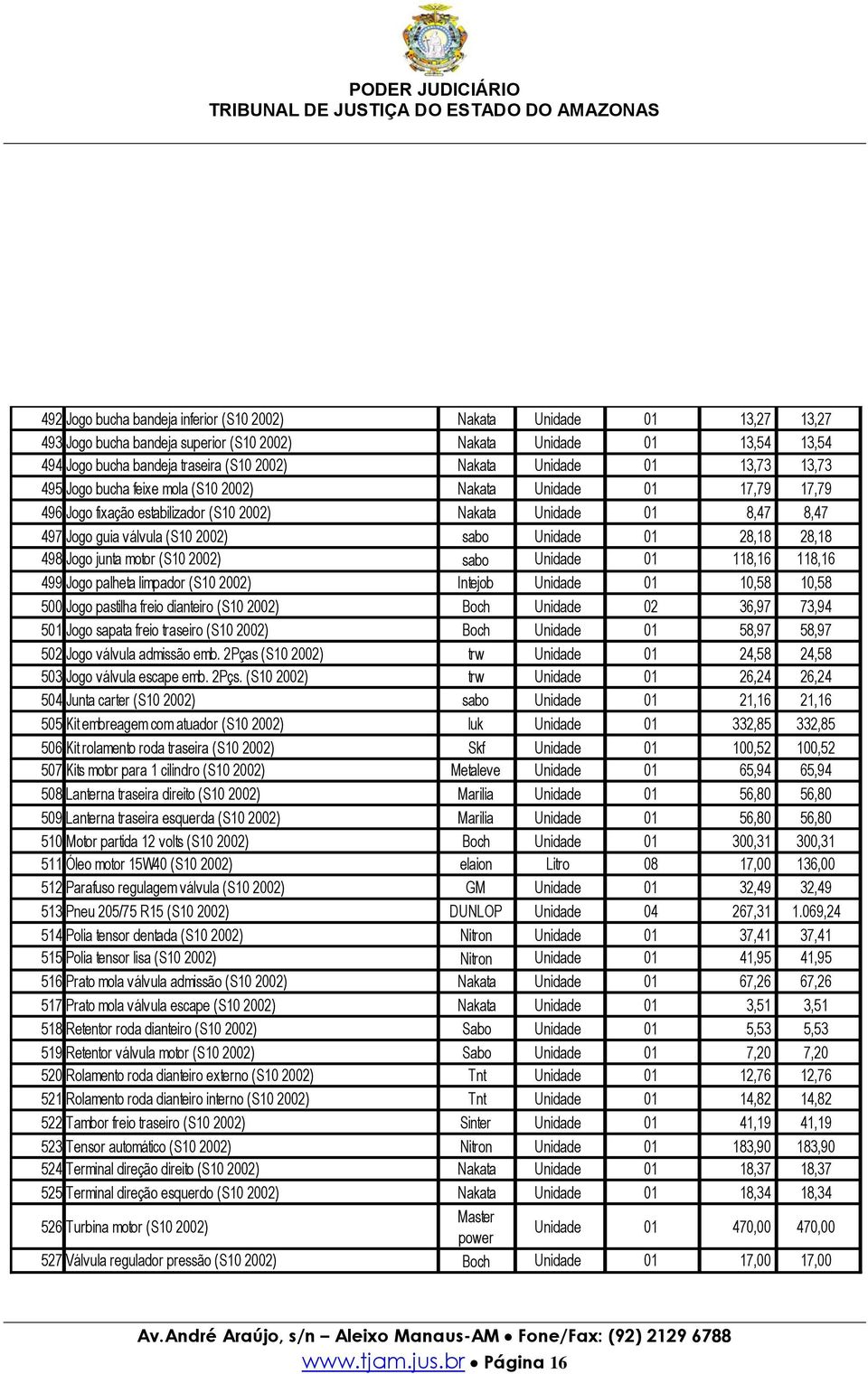 Unidade 01 28,18 28,18 498 Jogo junta motor (S10 2002) sabo Unidade 01 118,16 118,16 499 Jogo palheta limpador (S10 2002) Intejob Unidade 01 10,58 10,58 500 Jogo pastilha freio dianteiro (S10 2002)