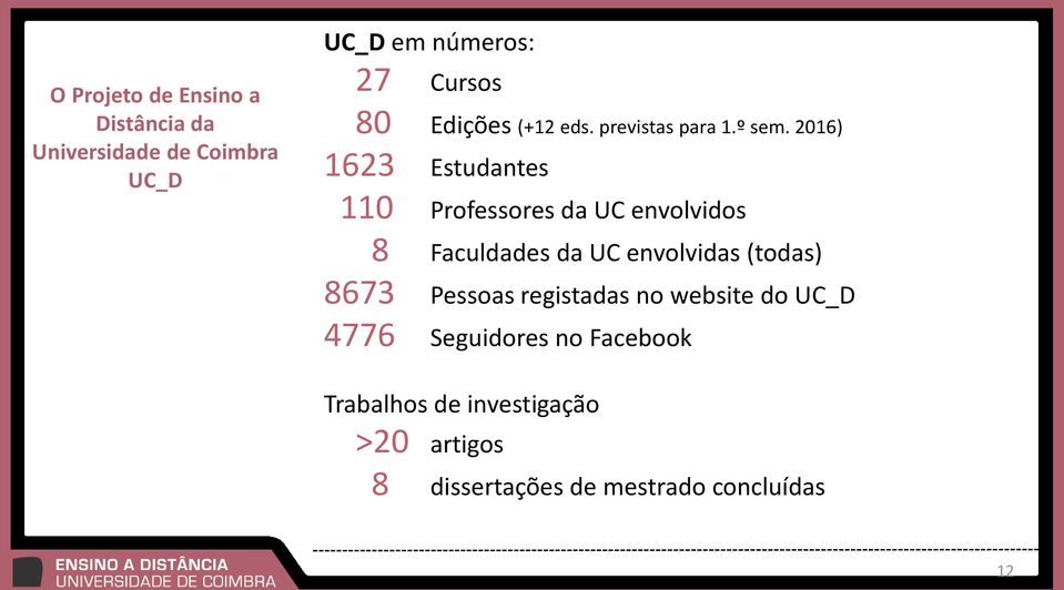 2016) 1623 Estudantes 110 Professores da UC envolvidos 8 Faculdades da UC