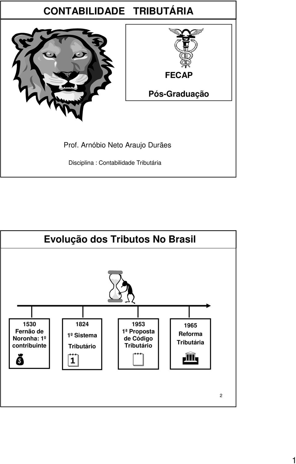 Evolução dos Tributos No Brasil 1530 Fernão de Noronha: 1º