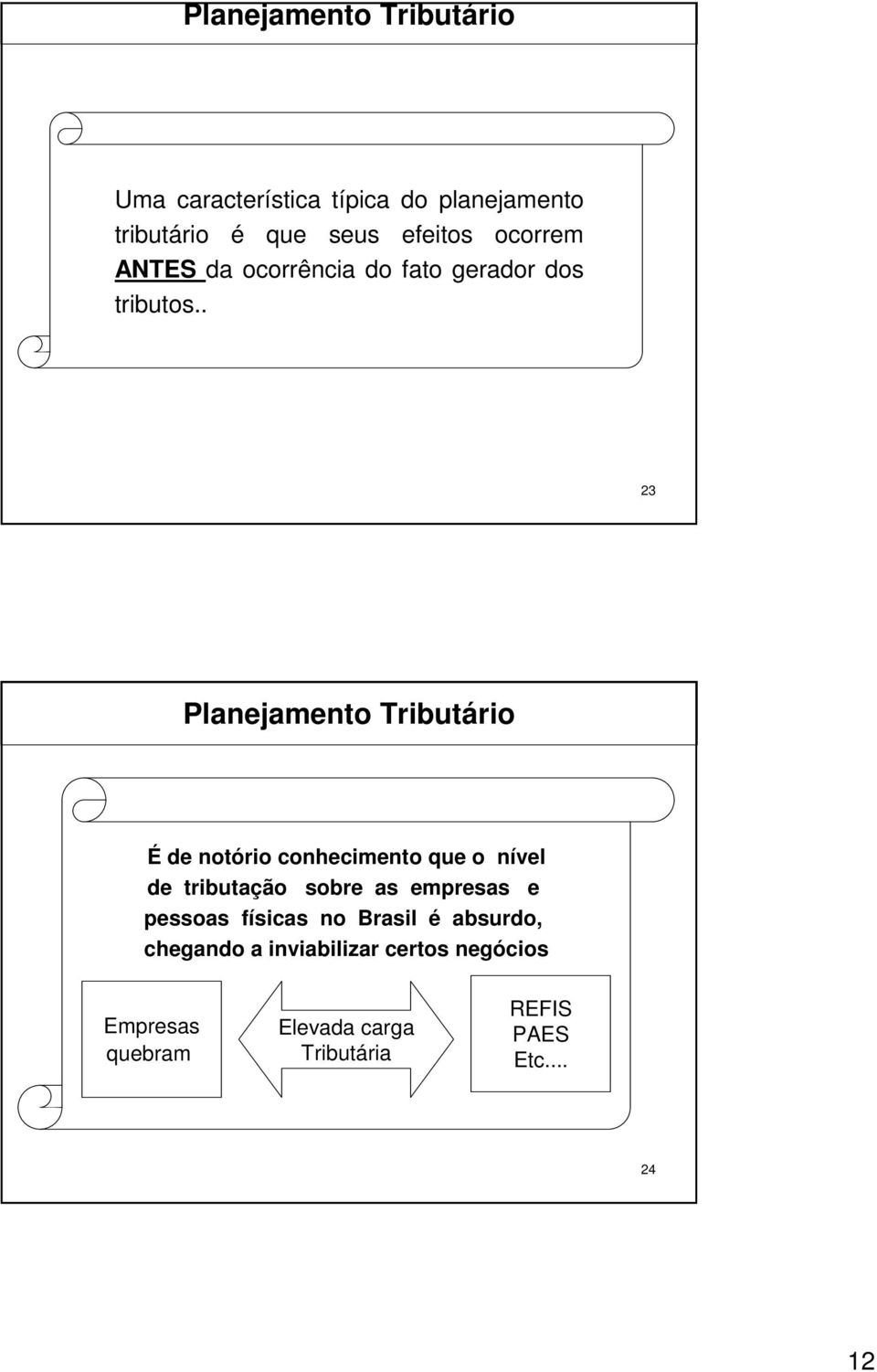 . 23 Planejamento Tributário É de notório conhecimento que o nível de tributação sobre as empresas