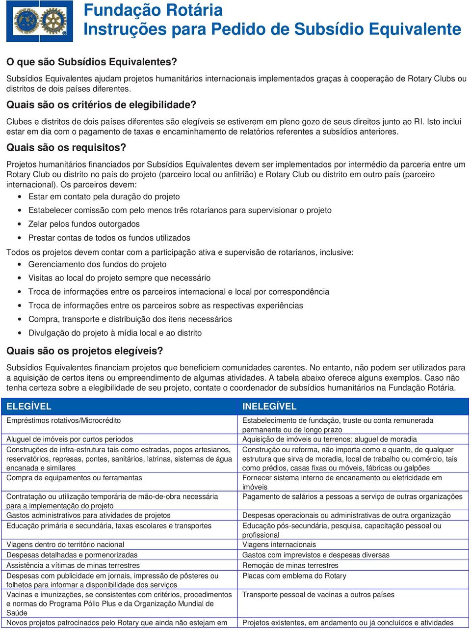 s e distritos de dois países diferentes são elegíveis se estiverem em pleno gozo de seus direitos junto ao RI.