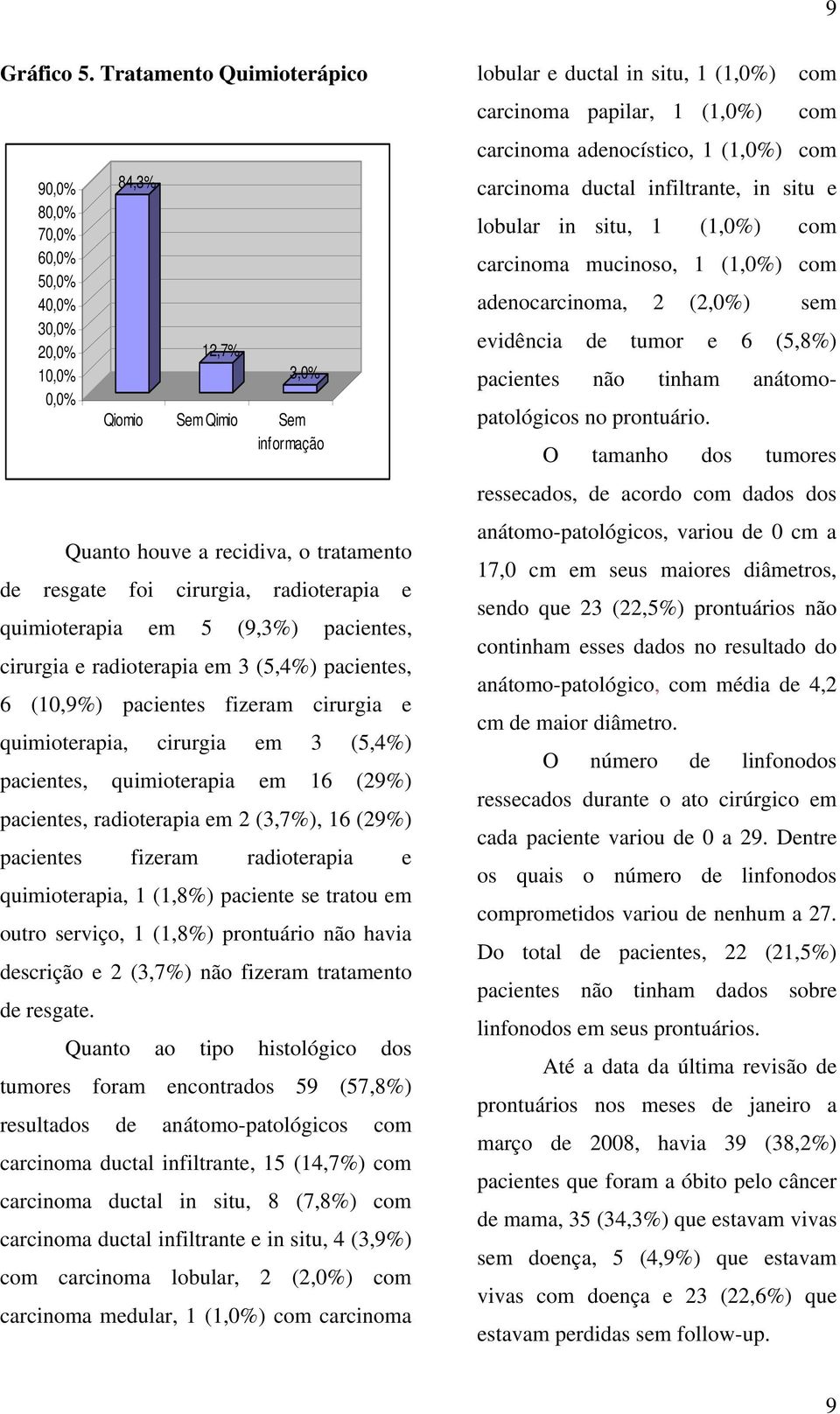 radioterapia e quimioterapia em 5 (9,3%) pacientes, cirurgia e radioterapia em 3 (5,4%) pacientes, 6 (10,9%) pacientes fizeram cirurgia e quimioterapia, cirurgia em 3 (5,4%) pacientes, quimioterapia