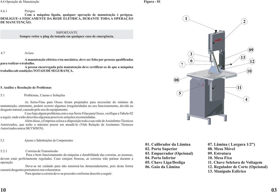 A pessoa encarregada pela manutenção deve certificar-se de que a máquina trabalha sob condições TOTAIS DE SEGURANÇA. 7 3 6 13 09 12 08. Análise e Resolução de Problemas.