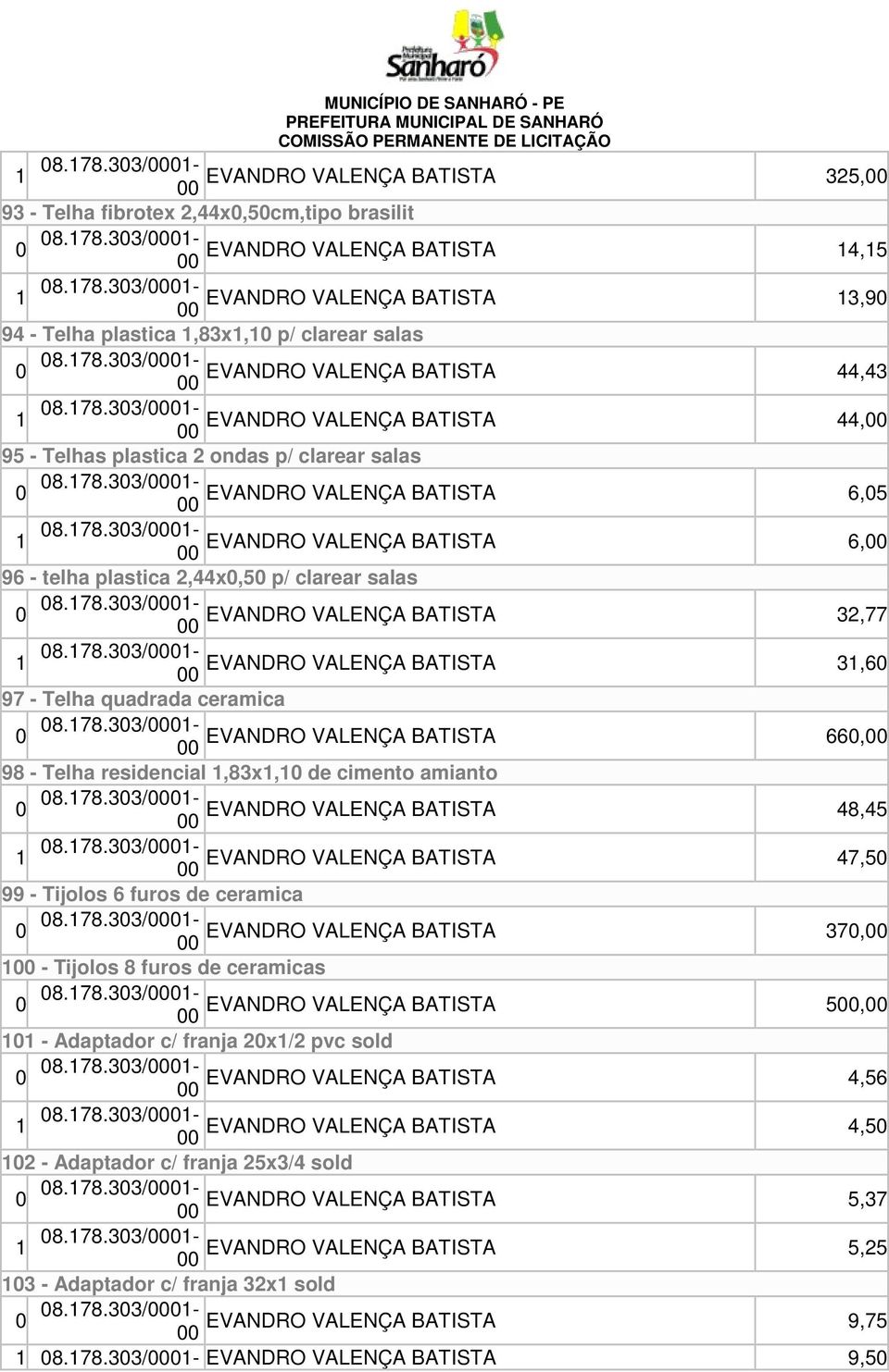 178.303/01- EVANDRO VALENÇA BATISTA 32,77 1 08.178.303/01- EVANDRO VALENÇA BATISTA 31,60 97 - Telha quadrada ceramica 0 08.178.303/01- EVANDRO VALENÇA BATISTA 660, 98 - Telha residencial 1,83x1,10 de cimento amianto 0 08.