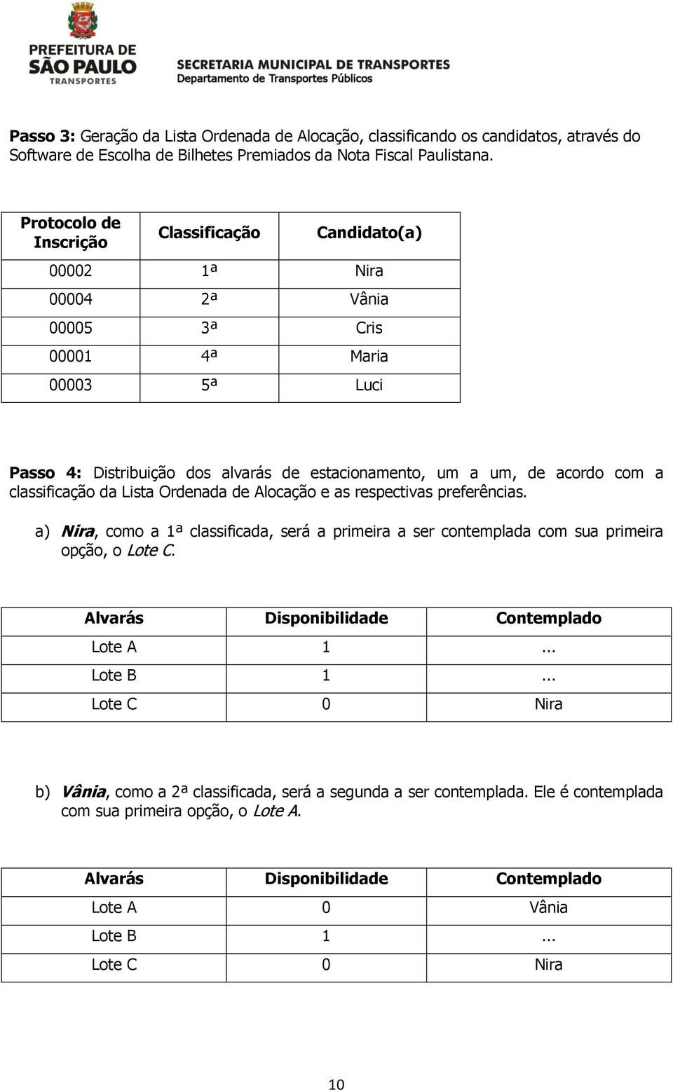 classificação da Lista Ordenada de Alocação e as respectivas preferências. a) Nira, como a 1ª classificada, será a primeira a ser contemplada com sua primeira opção, o Lote C.