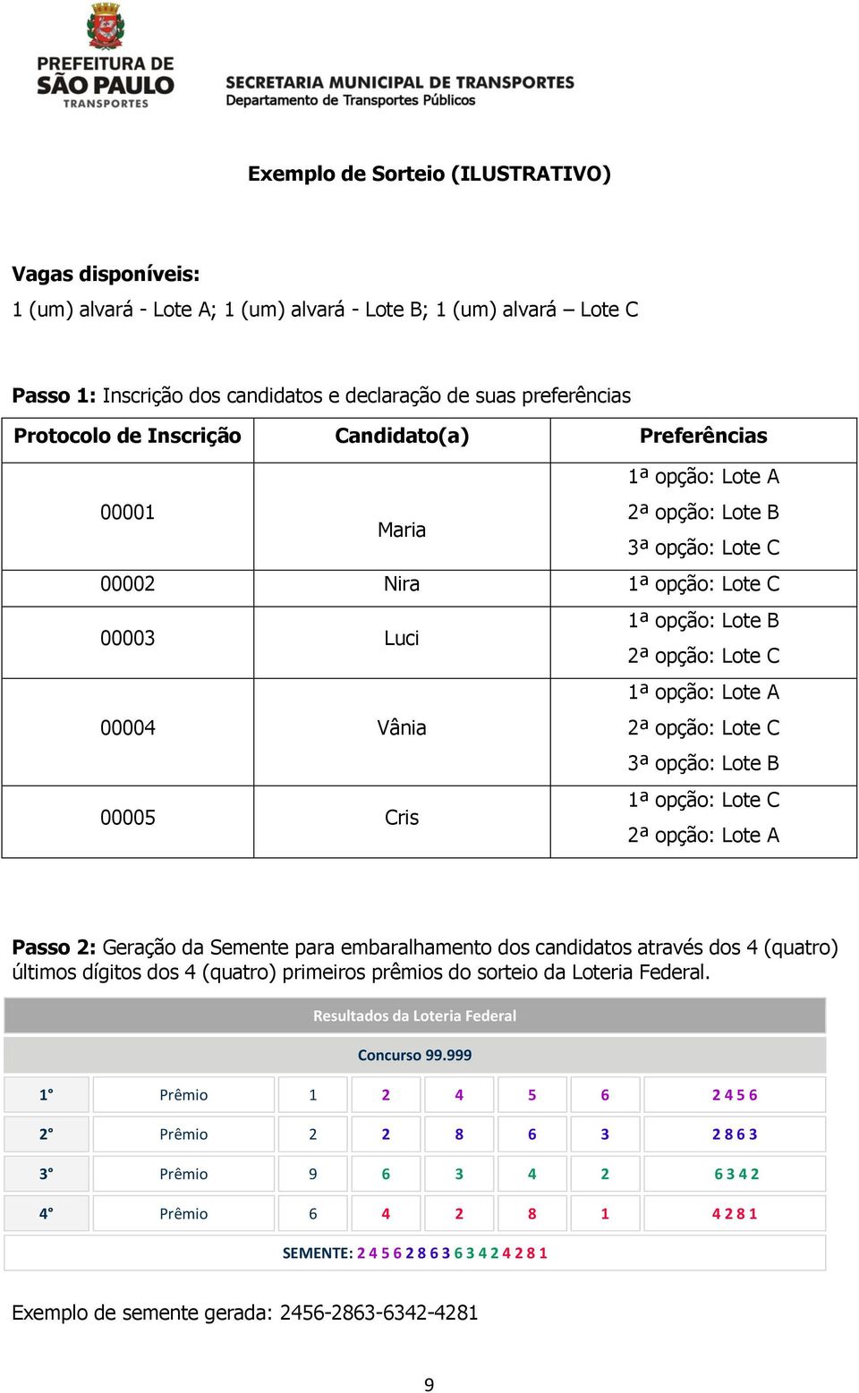 Lote A 2ª opção: Lote C 3ª opção: Lote B 00005 Cris 1ª opção: Lote C 2ª opção: Lote A Passo 2: Geração da Semente para embaralhamento dos candidatos através dos 4 (quatro) últimos dígitos dos 4