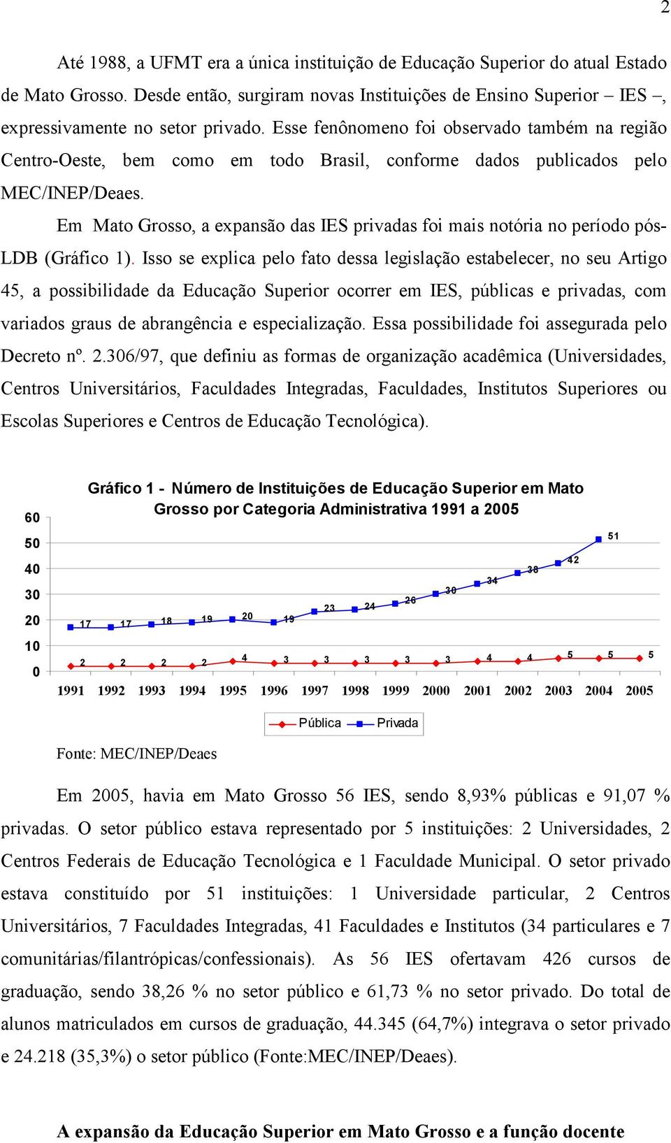 Em Mato Grosso, a expansão das IES privadas foi mais notória no período pós- LDB (Gráfico 1).