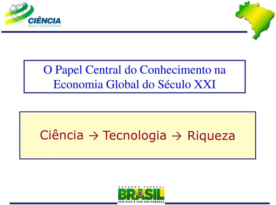 Economia Global do