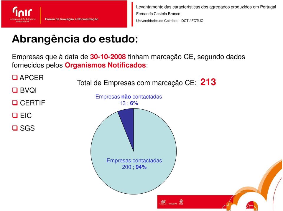 fornecidos pelos Organismos Notificados: q APCER q BVQI q CERTIF q EIC q SGS Total