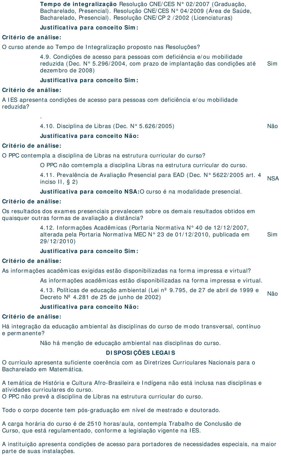 Condições de acesso para pessoas com deficiência e/ou mobilidade reduzida (Dec. N.