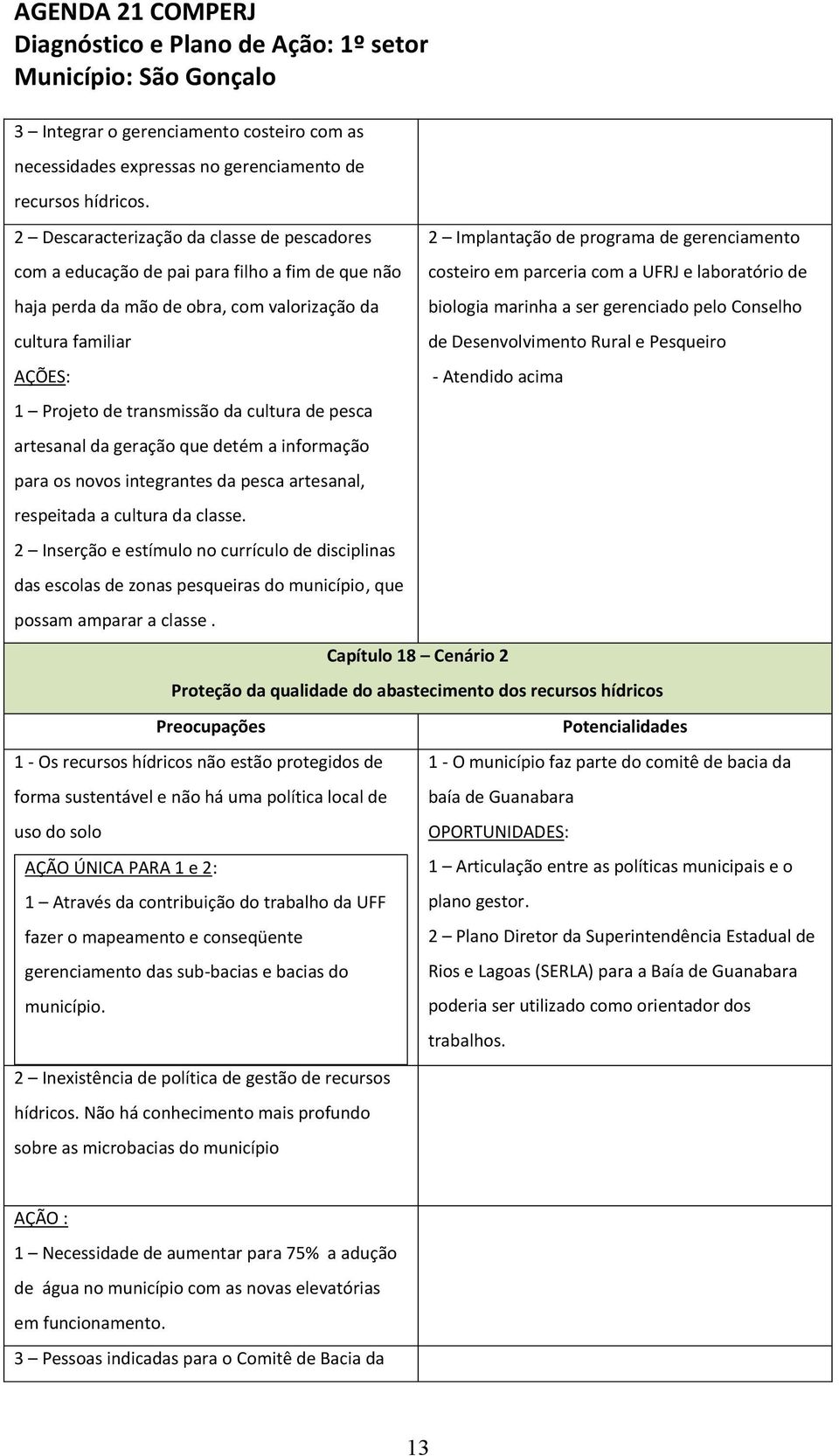 pesca artesanal da geração que detém a informação para os novos integrantes da pesca artesanal, respeitada a cultura da classe.