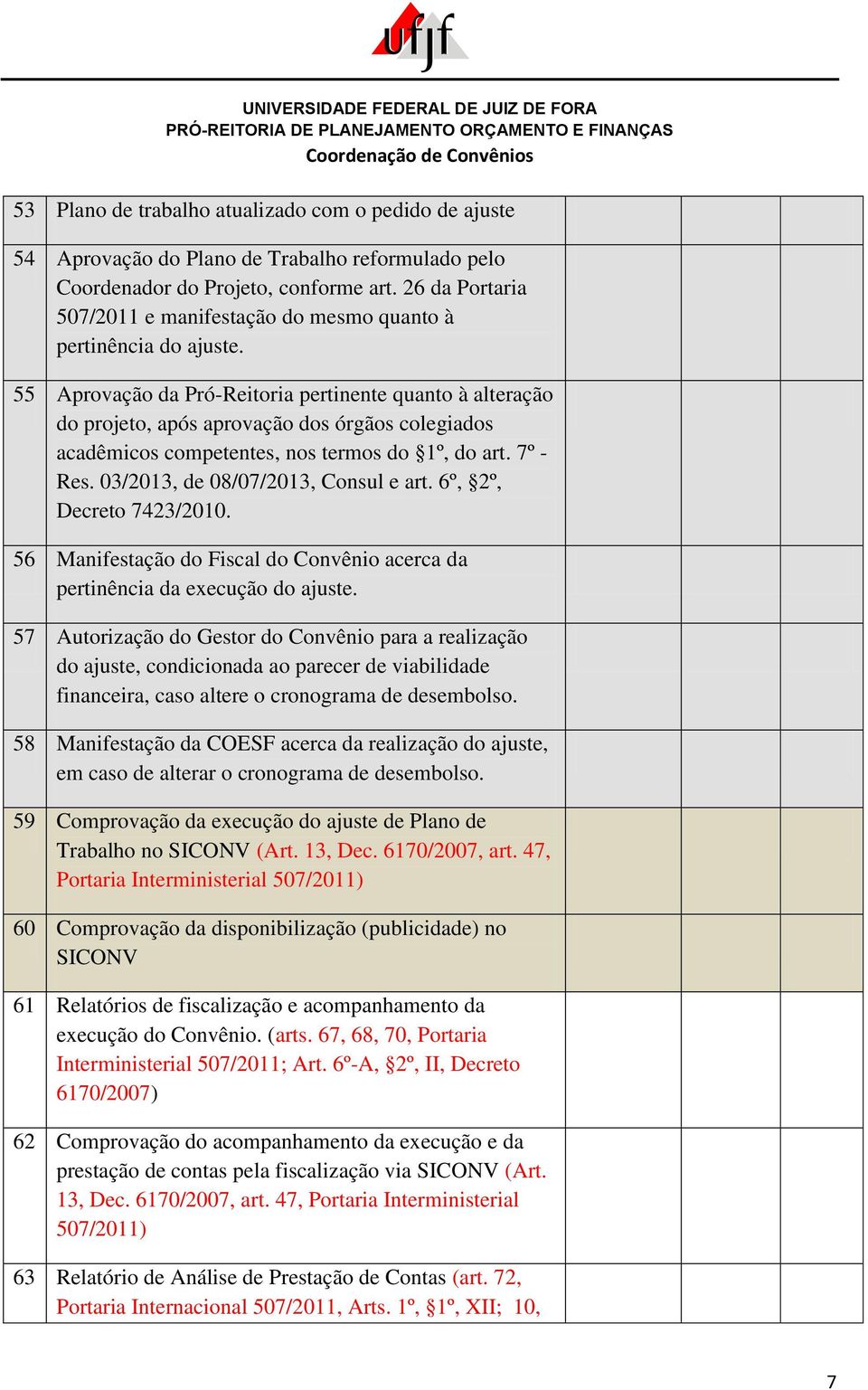 55 Aprovação da Pró-Reitoria pertinente quanto à alteração do projeto, após aprovação dos órgãos colegiados acadêmicos competentes, nos termos do 1º, do art. 7º - Res.