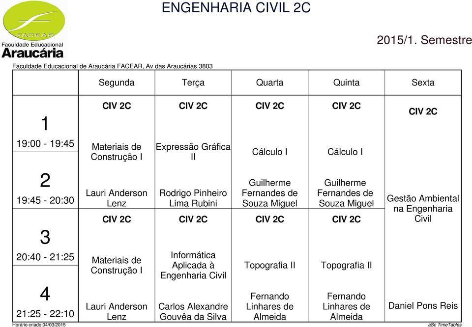 Cálculo I Cálculo I 9:5-0:0 Lauri Anderson Lenz CIV C Rodrigo Pinheiro Lima Rubini CIV C Guilherme Fernandes de Souza Miguel CIV C Guilherme Fernandes