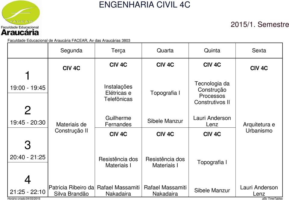 Telefônicas Guilherme Fernandes CIV C Resistência dos Materiais I CIV C Topografia I Sibele Manzur CIV C Resistência dos Materiais I CIV C