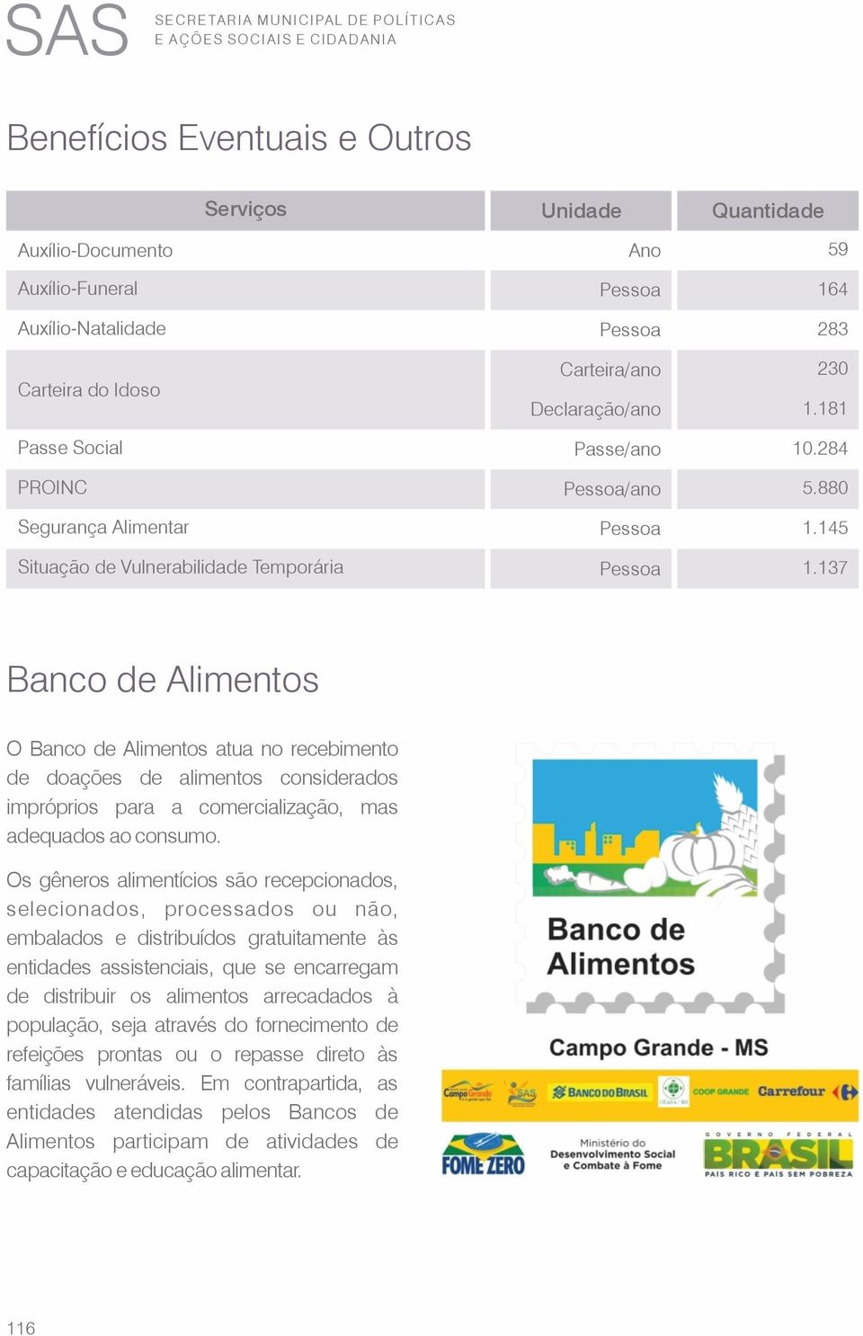 137 Banco de Alimentos O Banco de Alimentos atua no recebimento de doações de alimentos considerados impróprios para a comercialização, mas adequados ao consumo.