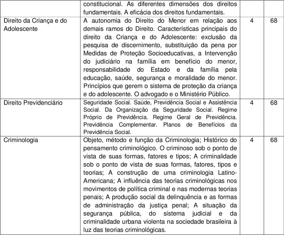 Socioeducativas, a Intervenção do judiciário na família em benefício do menor, responsabilidade do Estado e da família pela educação, saúde, segurança e moralidade do menor Princípios que gerem o