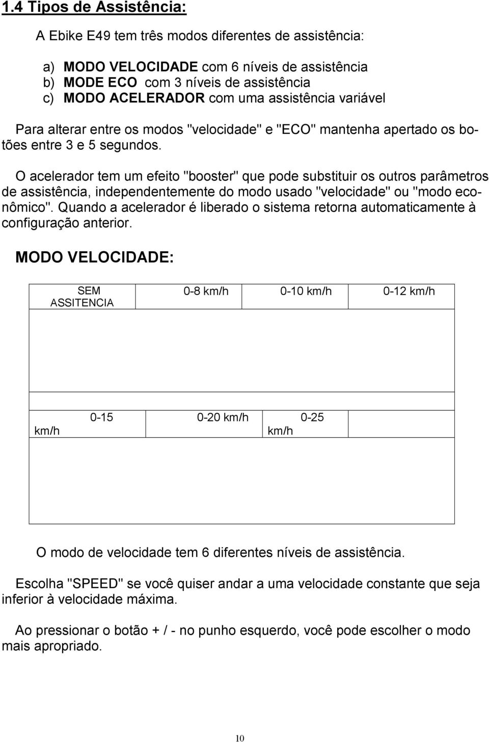 O acelerador tem um efeito "booster" que pode substituir os outros parâmetros de assistência, independentemente do modo usado "velocidade" ou "modo econômico".