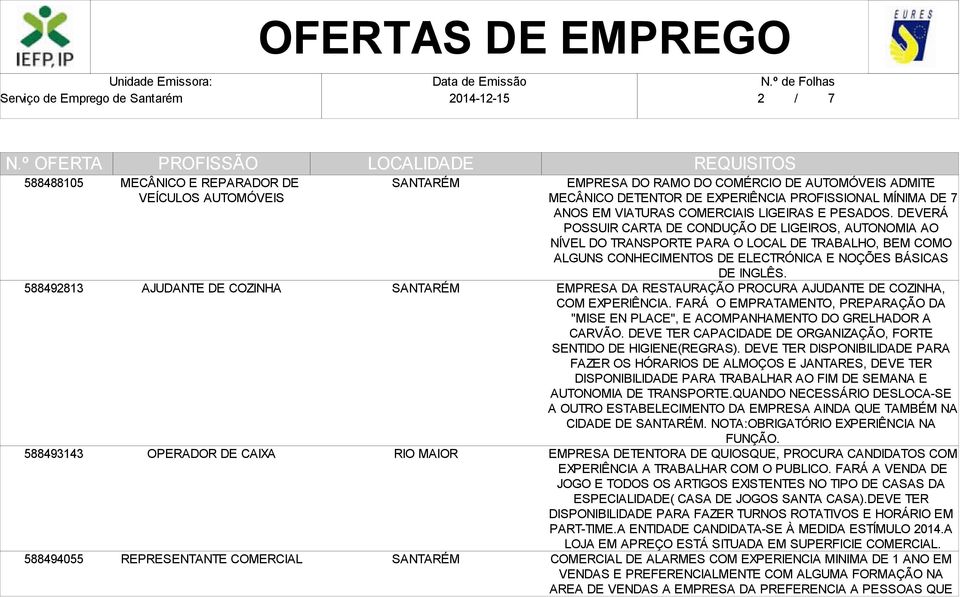 DEVERÁ POSSUIR CARTA DE CONDUÇÃO DE LIGEIROS, AUTONOMIA AO NÍVEL DO TRANSPORTE PARA O LOCAL DE TRABALHO, BEM COMO ALGUNS CONHECIMENTOS DE ELECTRÓNICA E NOÇÕES BÁSICAS DE INGLÊS.