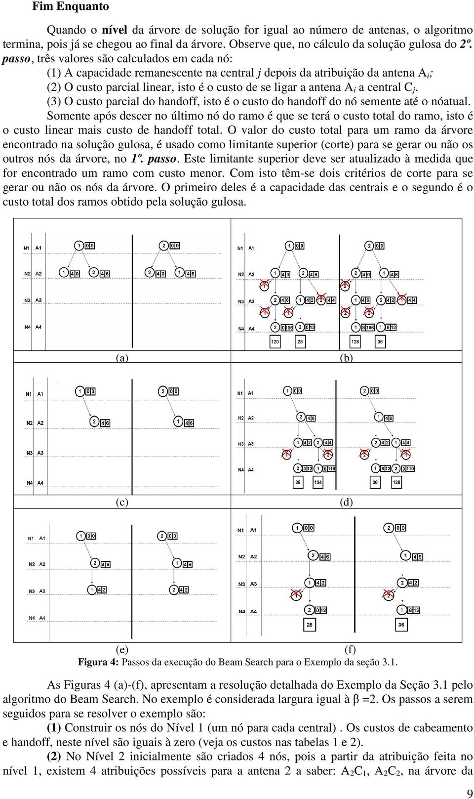 (3) O custo parcial do hadoff, isto é o custo do hadoff do ó seete até o óatual. Soete após descer o últio ó do rao é que se terá o custo total do rao, isto é o custo liear ais custo de hadoff total.