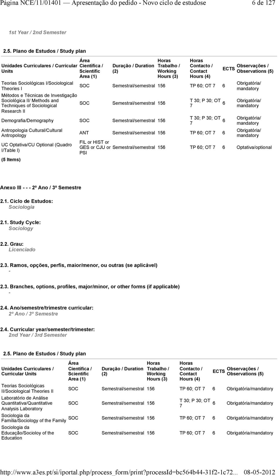 Sociological Research II Área Científica / Scientific Area (1) Duração / Duration (2) Horas Trabalho / Working Hours (3) Horas Contacto / Contact Hours (4) SOC Semestral/semestral 156 TP 60; OT 7 6