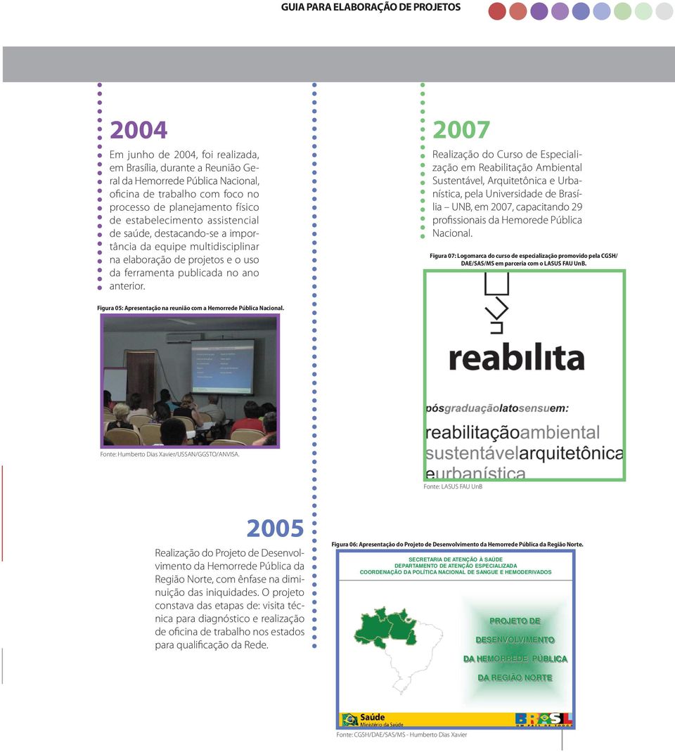 2007 Realização do Curso de Especialização em Reabilitação Ambiental Sustentável, Arquitetônica e Urbanística, pela Universidade de Brasília UNB, em 2007, capacitando 29 profissionais da Hemorede