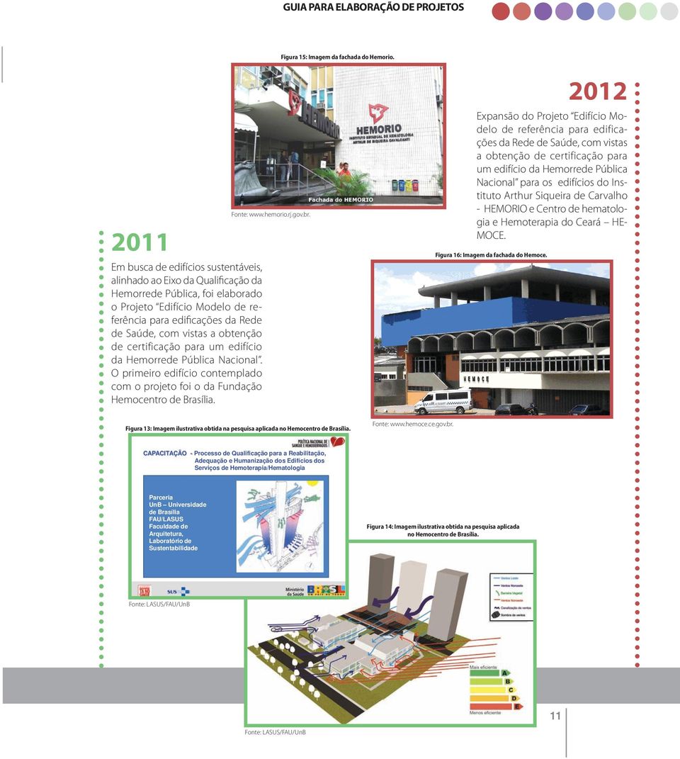 obtenção de certificação para um edifício da Hemorrede Pública Nacional. O primeiro edifício contemplado com o projeto foi o da Fundação Hemocentro de Brasília. Fonte: www.hemorio.rj.gov.br.