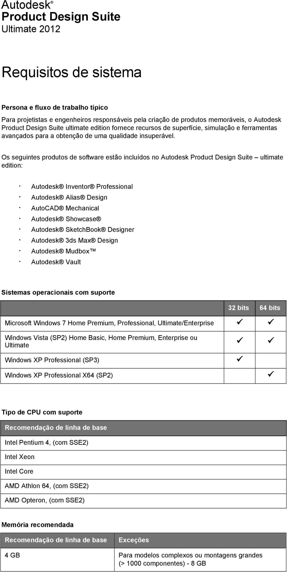 Os seguintes produtos de software estão incluídos no Autodesk Product Design Suite ultimate edition: Inventor Professional Alias Design AutoCAD Mechanical Showcase SketchBook Designer 3ds Max Design