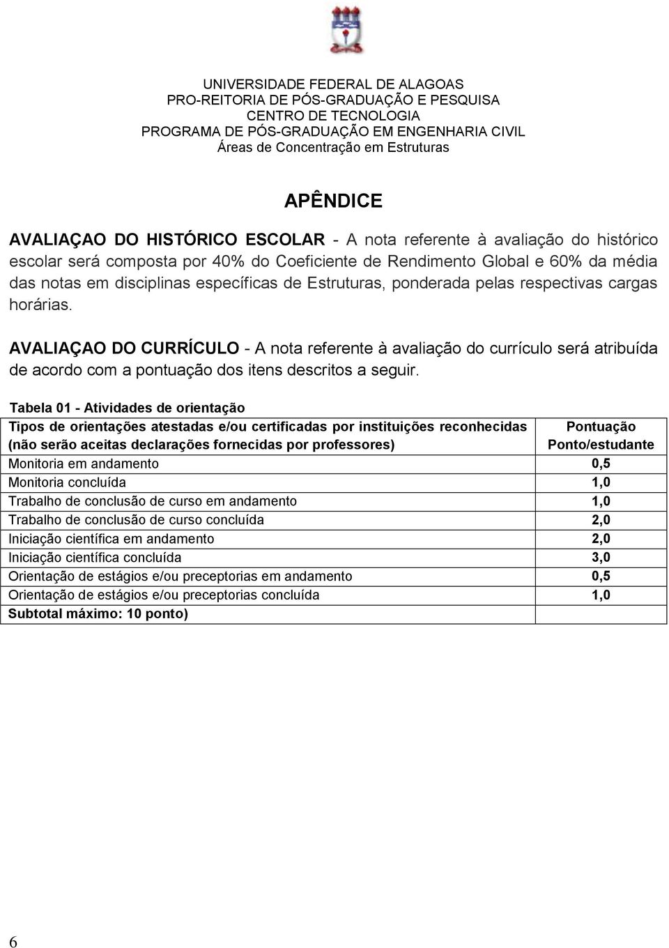 ponderada pelas respectivas cargas horárias. AVALIAÇAO DO CURRÍCULO - A nota referente à avaliação do currículo será atribuída de acordo com a pontuação dos itens descritos a seguir.