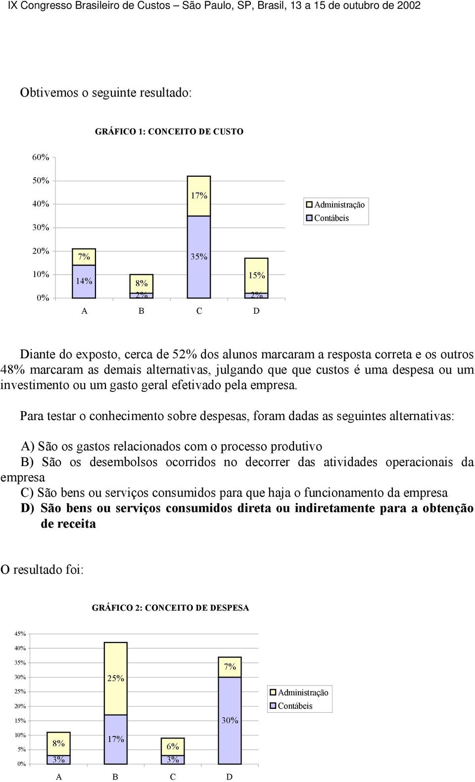 Para testar o conhecimento sobre despesas, foram dadas as seguintes alternativas: A) São os gastos relacionados com o processo produtivo B) São os desembolsos ocorridos no decorrer das atividades