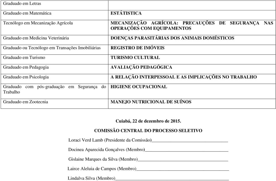 PARASITÁRIAS DOS ANIMAIS DOMÉSTICOS REGISTRO DE IMÓVEIS TURISMO CULTURAL AVALIAÇÃO PEDAGÓGICA A RELAÇÃO INTERPESSOAL E AS IMPLICAÇÕES NO TRABALHO HIGIENE OCUPACIONAL MANEJO NUTRICIONAL DE SUÍNOS