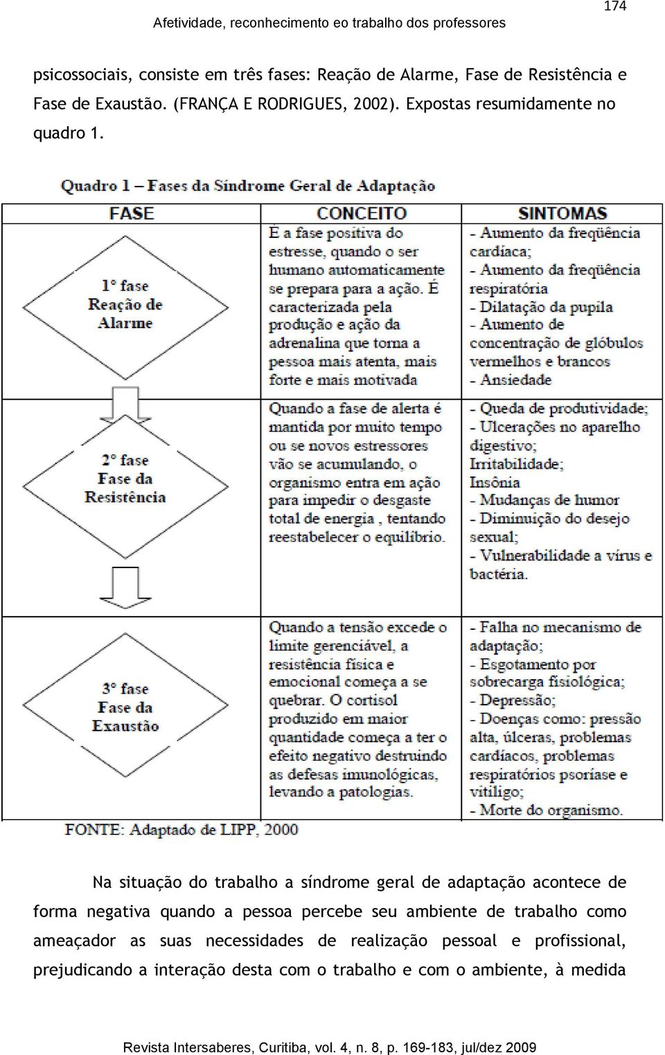 Na situação do trabalho a síndrome geral de adaptação acontece de forma negativa quando a pessoa percebe seu ambiente de