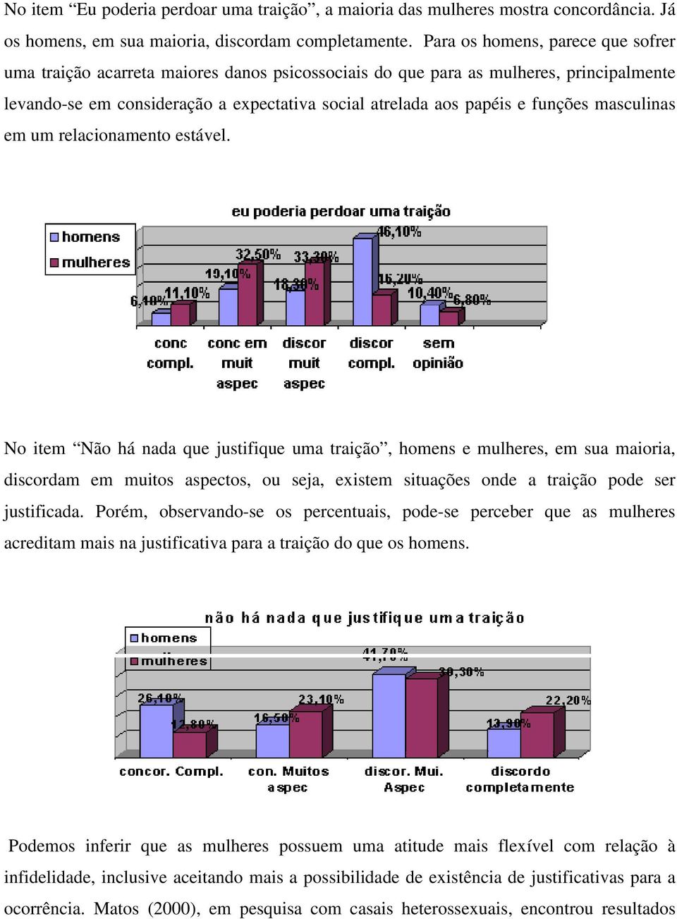 funções masculinas em um relacionamento estável.