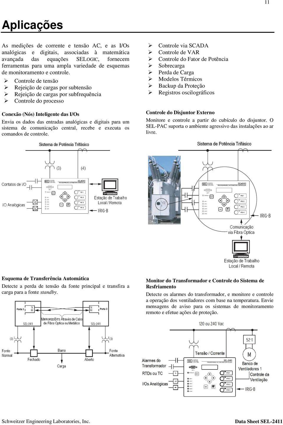 Controle de tensão Rejeição de cargas por subtensão Rejeição de cargas por subfrequência Controle do processo Conexão (Nós) Inteligente das I/Os Envia os dados das entradas analógicas e digitais para