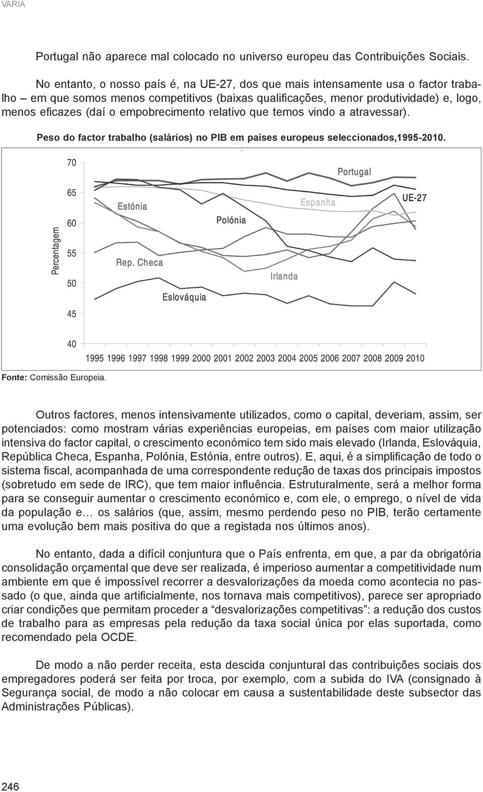 empobrecimento relativo que temos vindo a atravessar). Peso do factor trabalho (salários) no PIB em países europeus seleccionados,1995-2010. Fonte: Comissão Europeia.