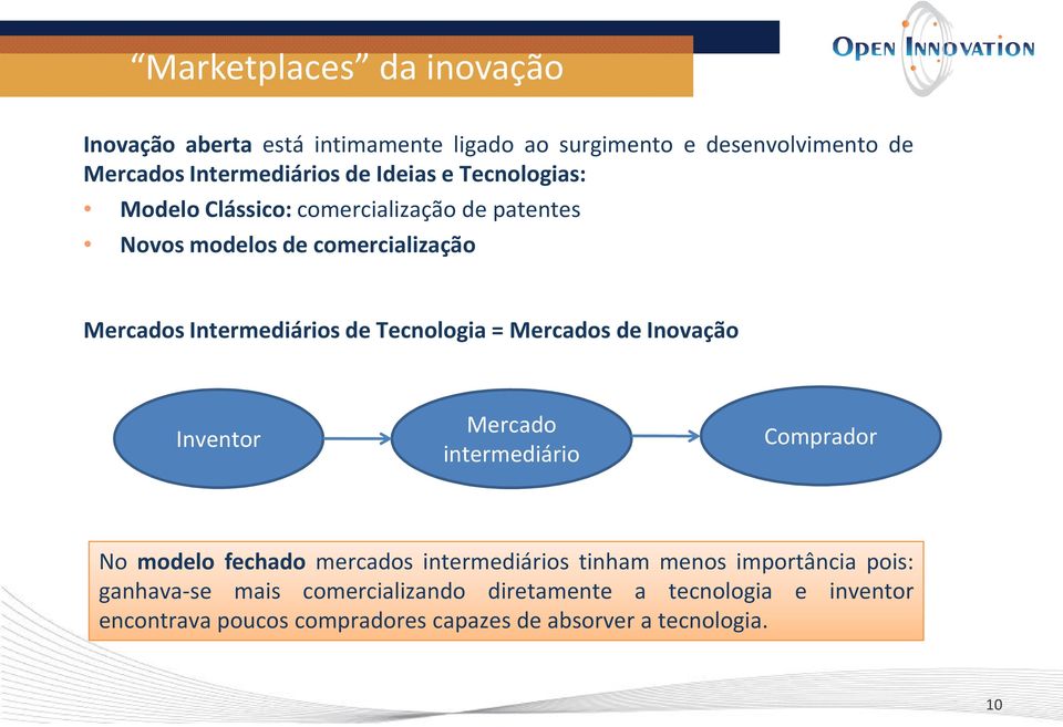 Mercados de Inovação Inventor Mercado intermediário Comprador No modelo fechado mercados intermediários tinham menos importância