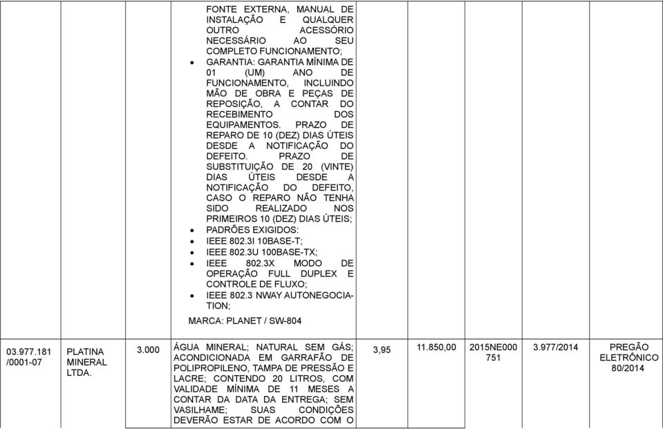 PRAZO DE SUBSTITUIÇÃO DE 20 (VINTE) DIAS ÚTEIS DESDE A NOTIFICAÇÃO DO DEFEITO, CASO O REPARO NÃO TENHA SIDO REALIZADO NOS PRIMEIROS 10 (DEZ) DIAS ÚTEIS; PADRÕES EXIGIDOS: IEEE 802.