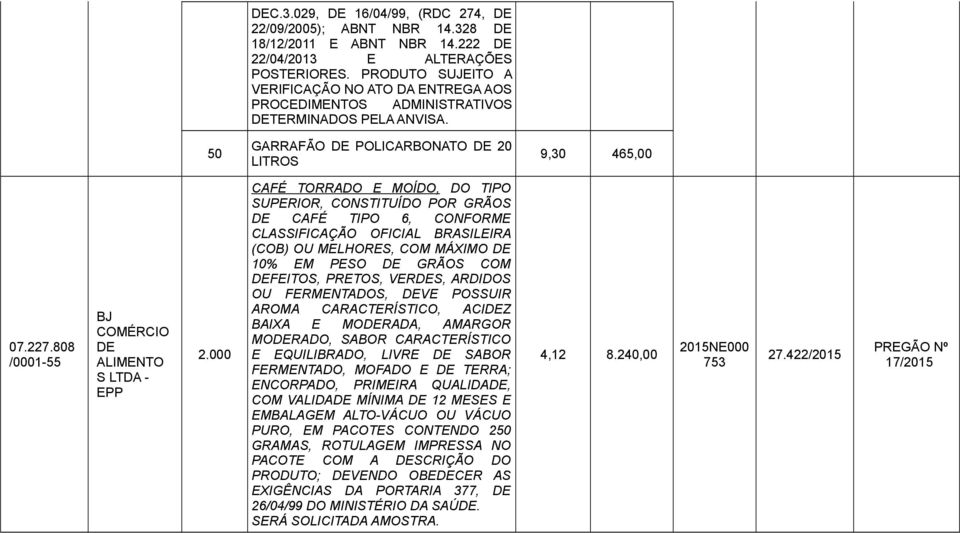 808 /0001-55 BJ COMÉRCIO DE ALIMENTO S LTDA - EPP 2.