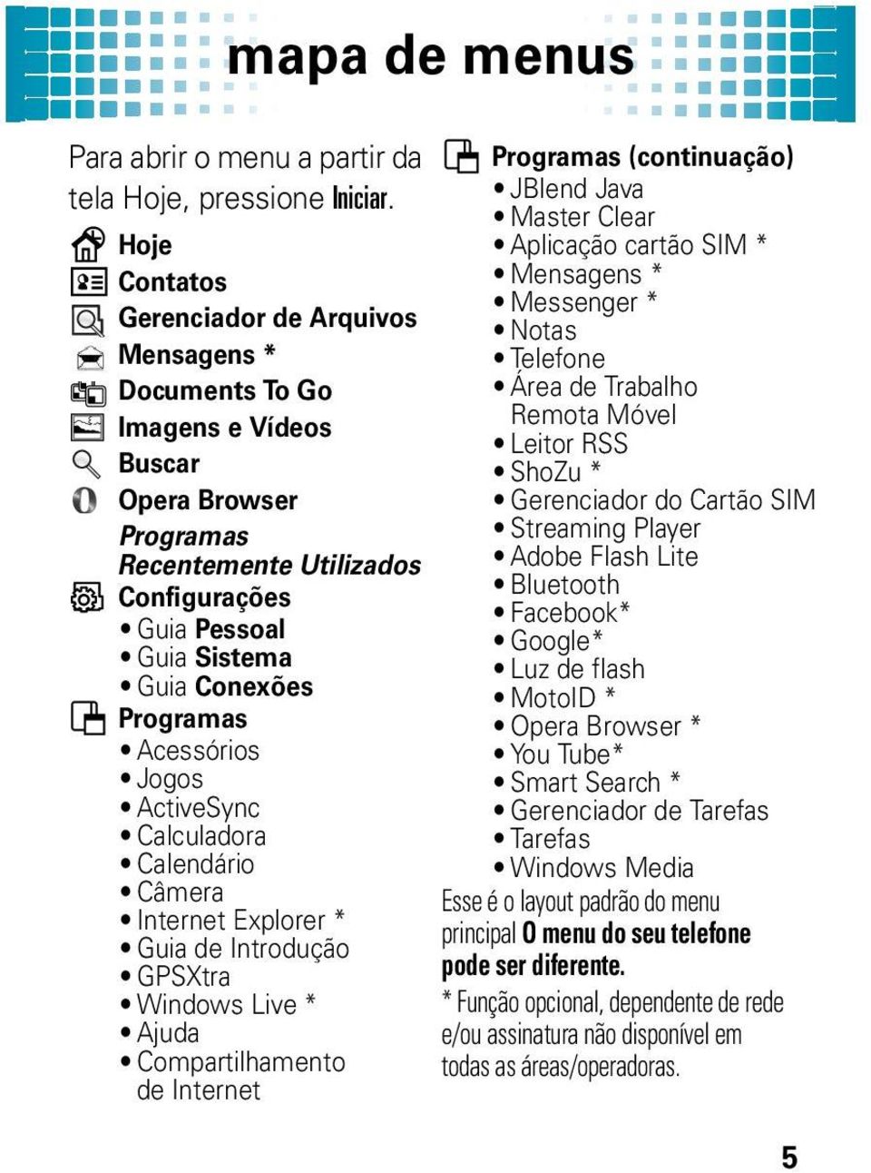 Conexões ì Programas Acessórios Jogos ActiveSync Calculadora Calendário Câmera Internet Explorer * Guia de Introdução GPSXtra Windows Live * Ajuda Compartilhamento de Internet ì Programas